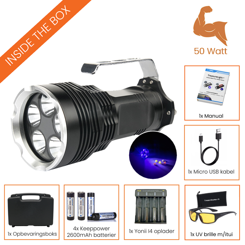 Dark Night Starter kit - Treasurehunter.dk