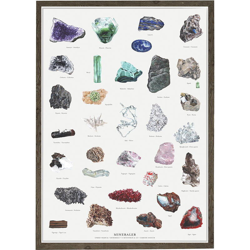 Tryk A4: Mineraler - Treasurehunter.dk