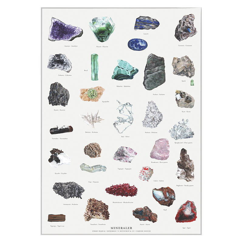 Plakat A2: Mineraler - Treasurehunter.dk