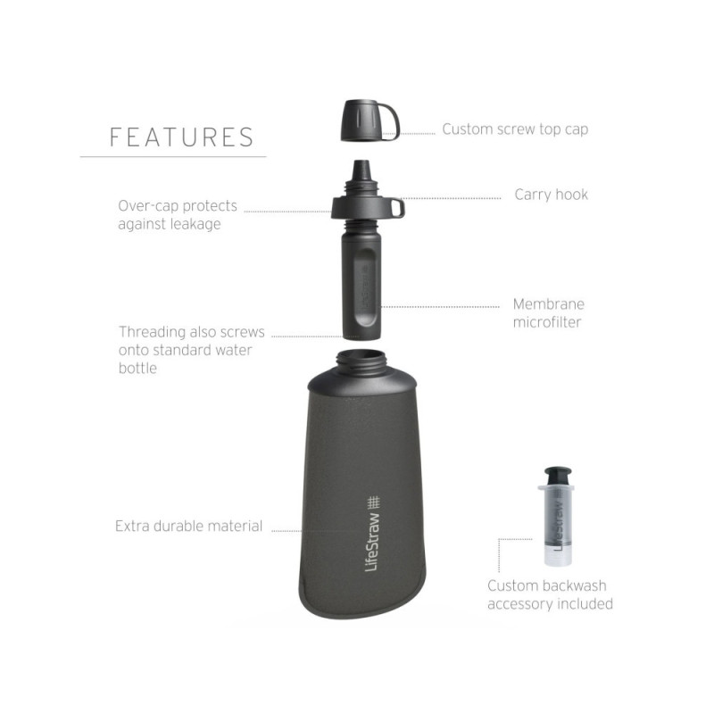 Lifestraw - Peak Squeeze Vandrensningsflaske 1L