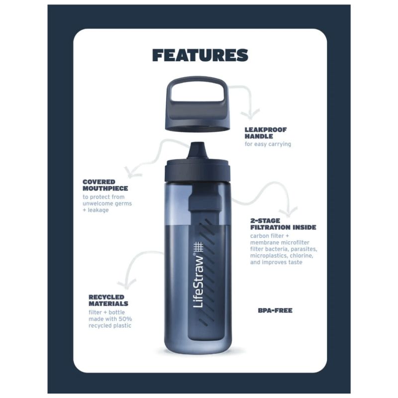 LifeStraw - Go 2.0 Filter drikkedunk 1L