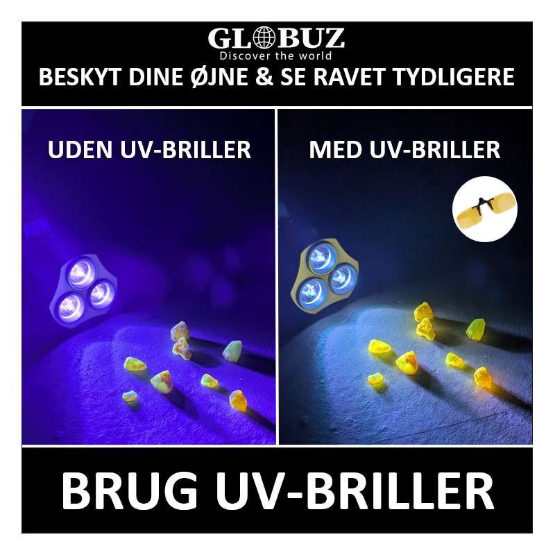 Globuz UV-brille Clip-On m/etui
