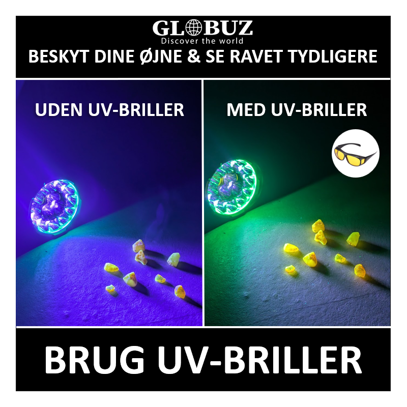 Globuz UV-brille til brillebrugere m/etui
