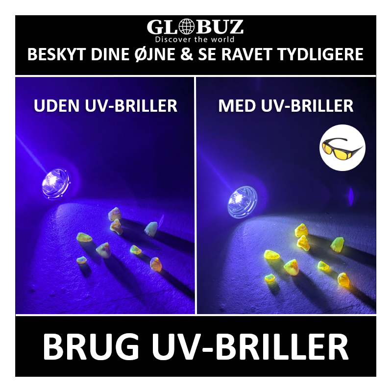 Globuz UV-brille til brillebrugere m/etui